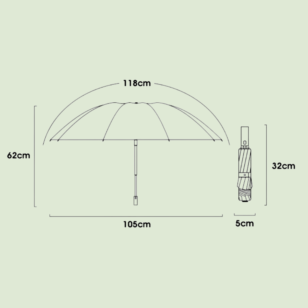 UV Protection Umbrella